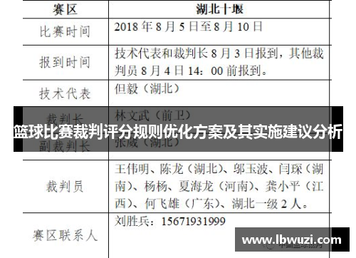 篮球比赛裁判评分规则优化方案及其实施建议分析