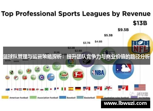 篮球队管理与运营策略探析：提升团队竞争力与商业价值的路径分析
