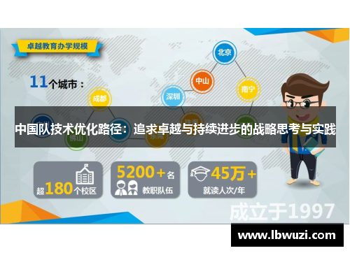 中国队技术优化路径：追求卓越与持续进步的战略思考与实践