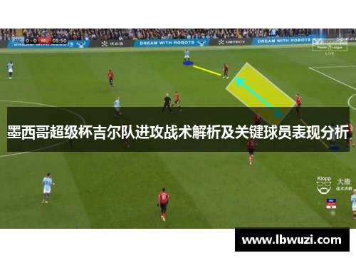 墨西哥超级杯吉尔队进攻战术解析及关键球员表现分析